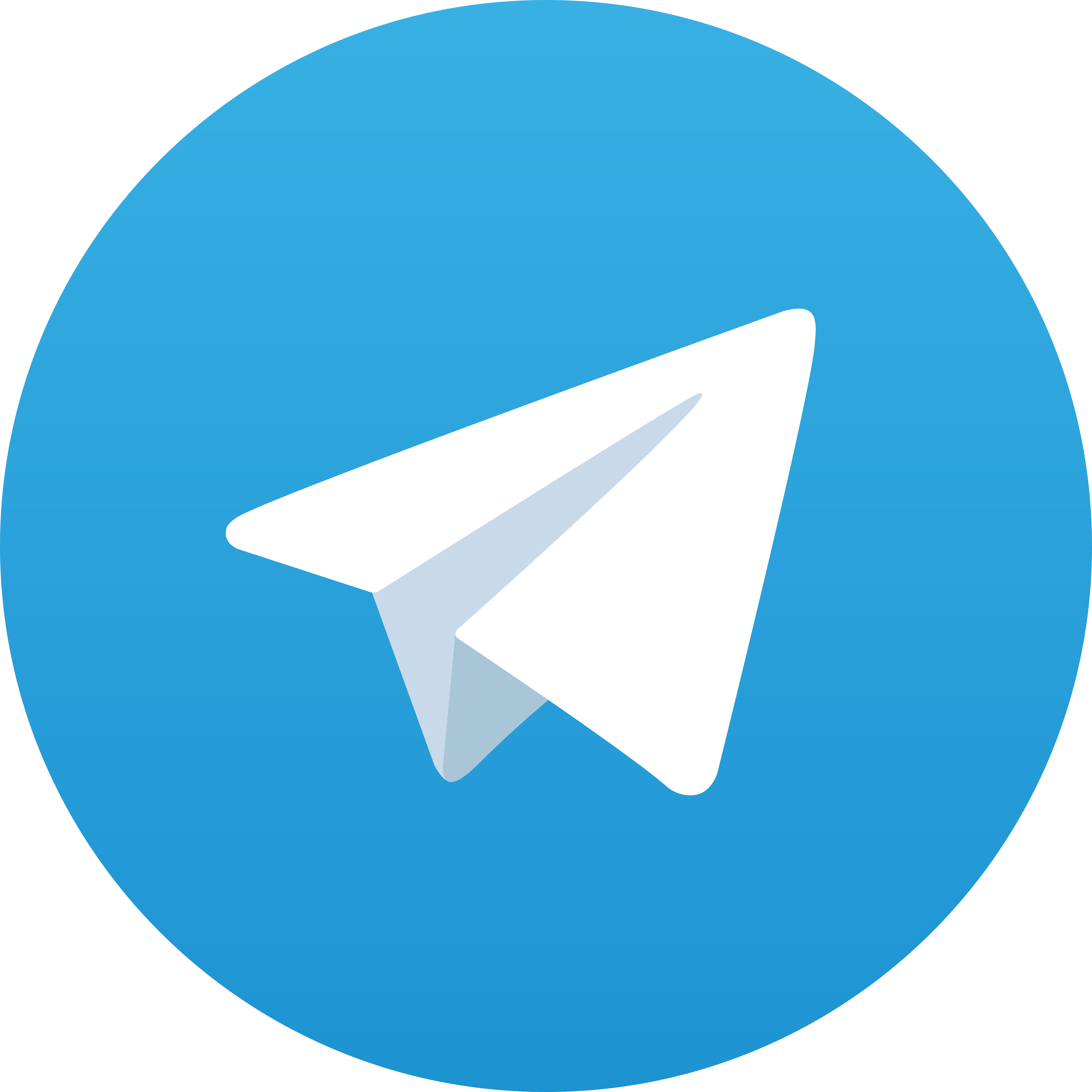 Telegram Jepang777